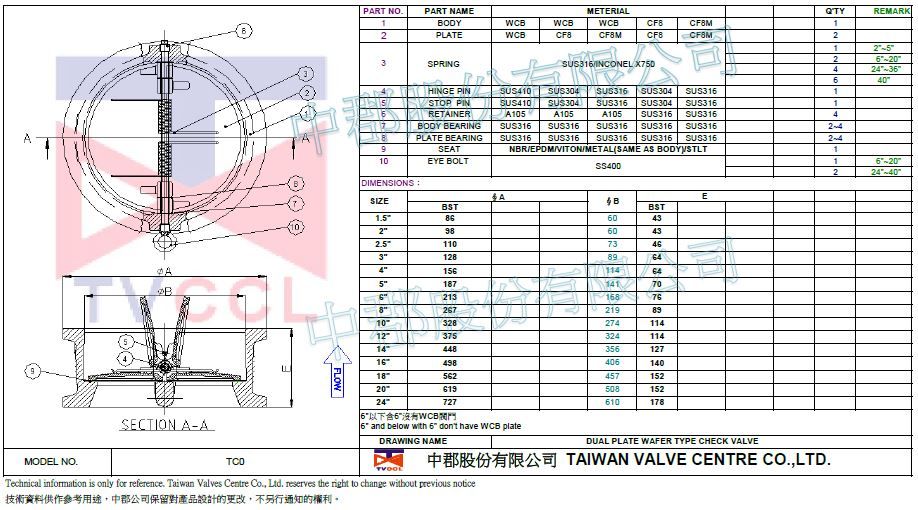 Wafer type check valve-WCB.SS-BST